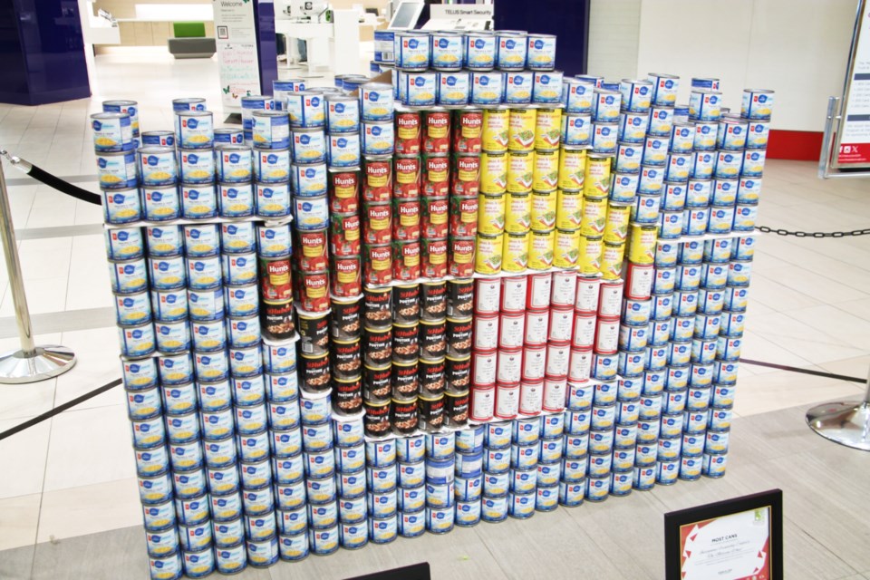 Algoma Food Security Network benefits from Station Mall's first ...